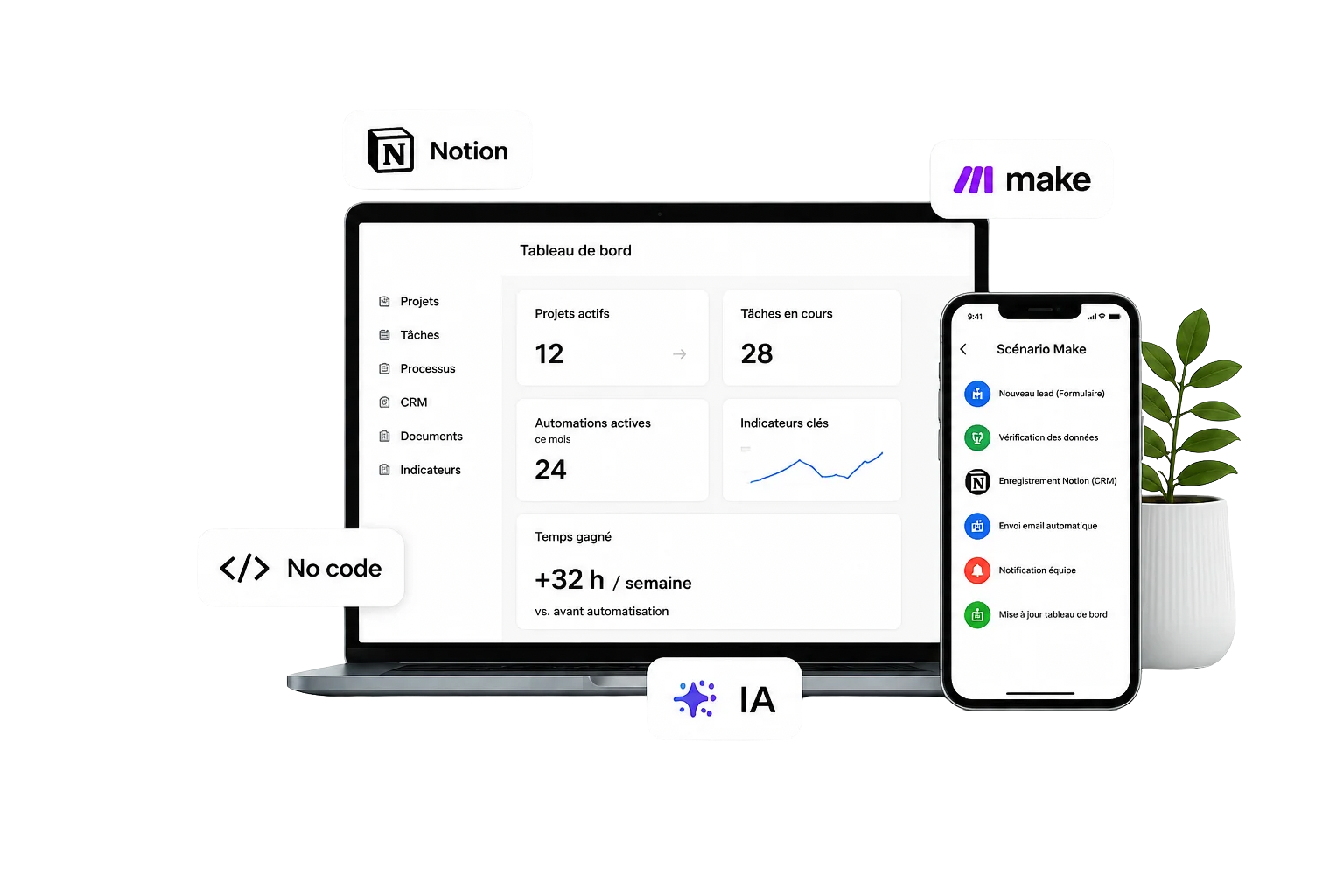 IA & Automation par Createev